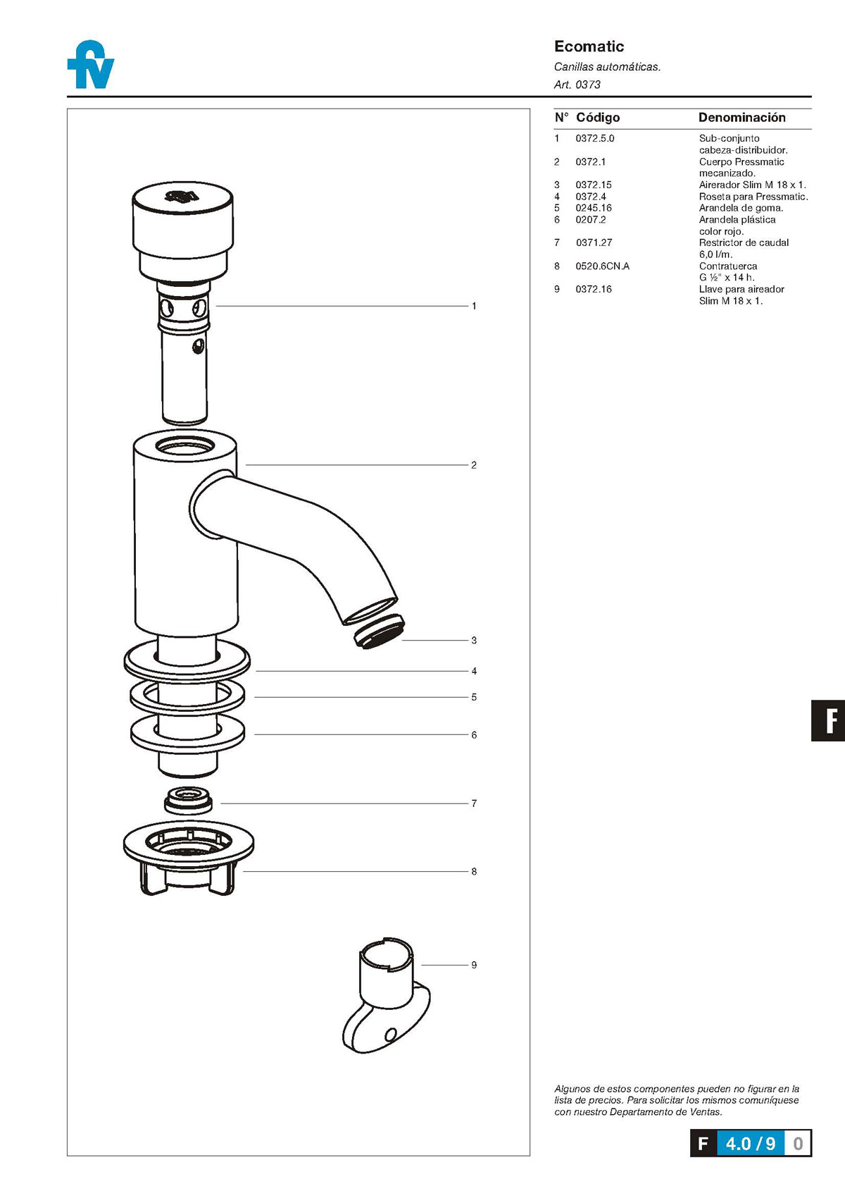 0373 – Ecomatic – Canilla automática para lavatorio – FV – Grifería de
