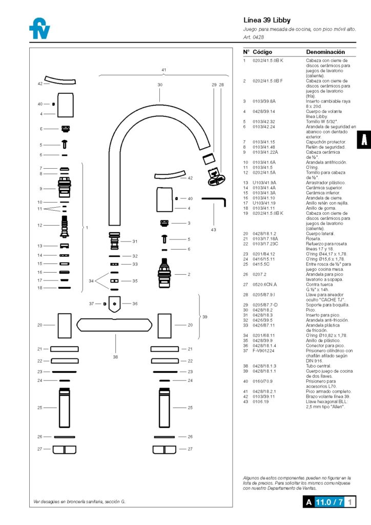 0428/39 Libby – Juego para mesada de cocina – FV – Grifería de alta