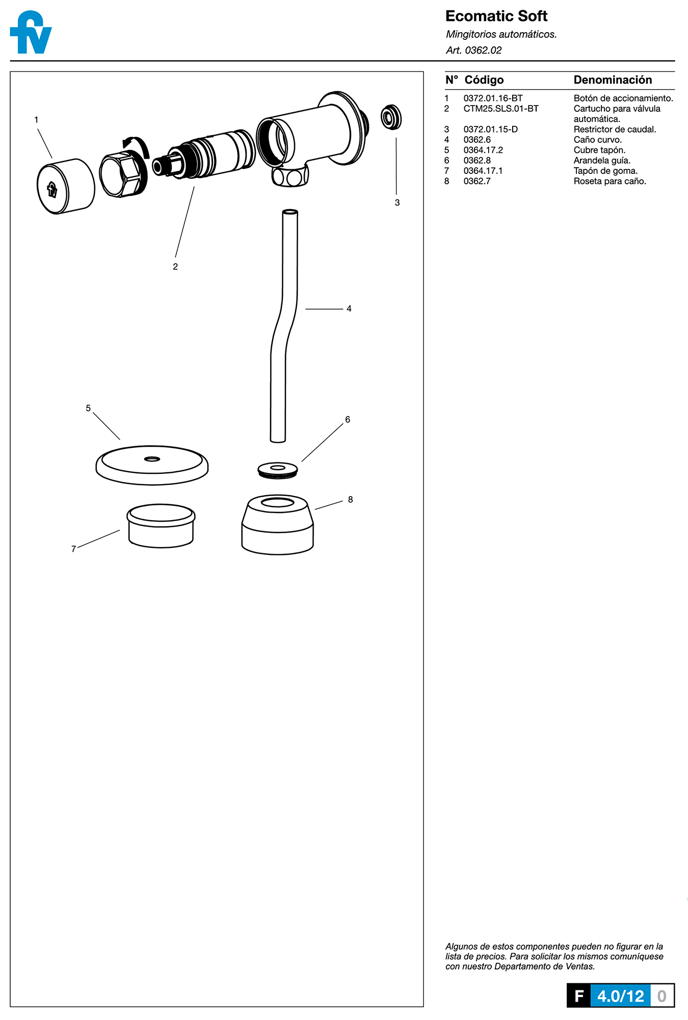 0362.02 – Ecomatic Soft – Válvula automática para mingitorio – FV